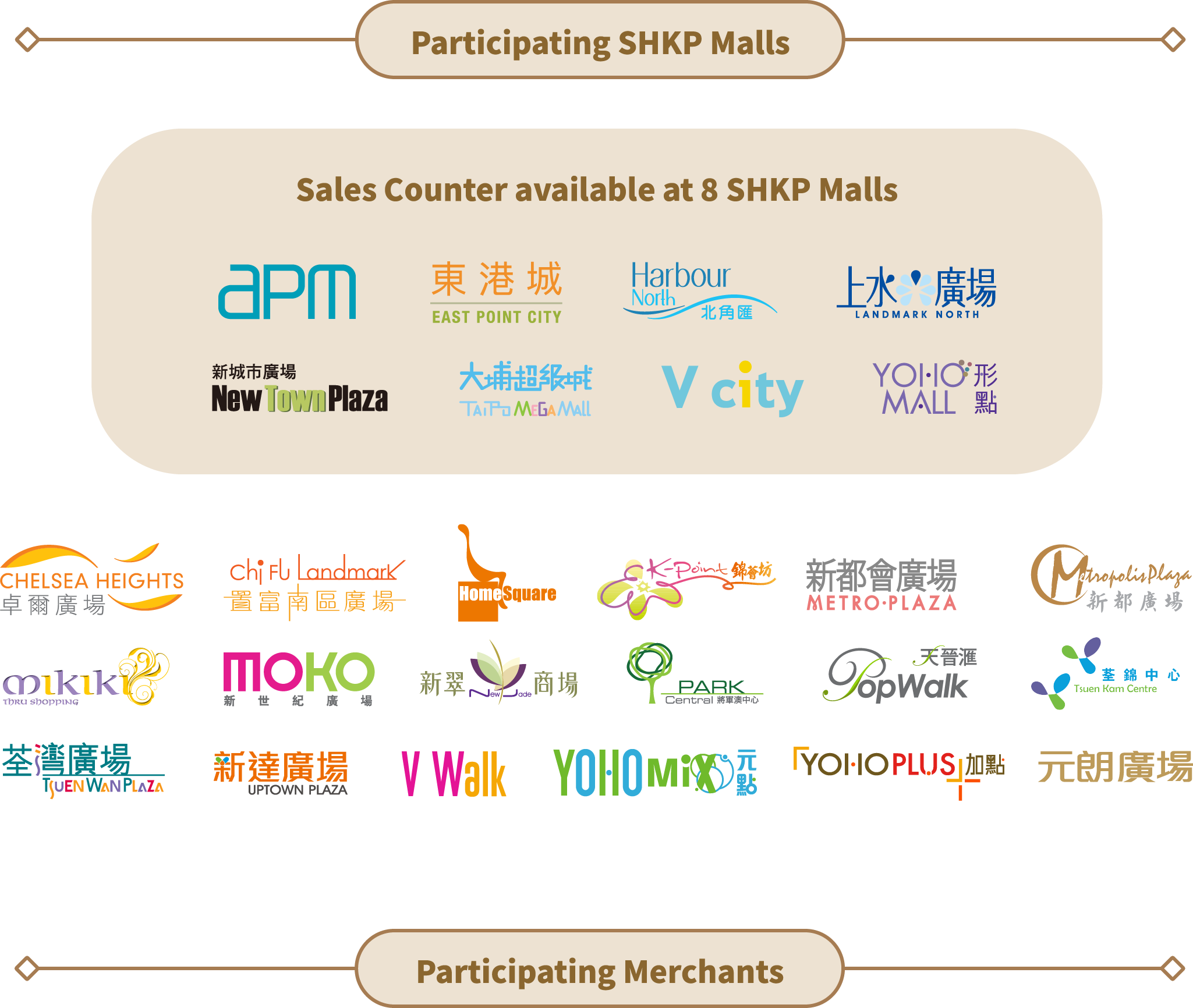 SHKP MALL