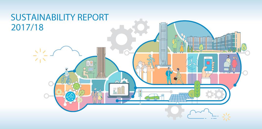 Sustainability Reports